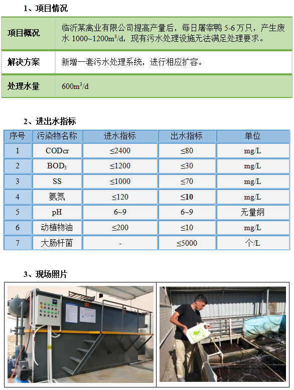 山東臨沂某禽業屠宰廢水處理項目